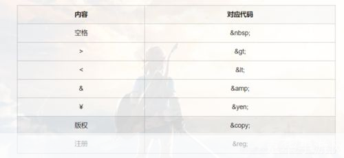 &lt;h1&gt;游戏FPS低怎么办？提升游戏流畅度的秘诀！&lt;/h1&gt;