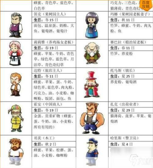 牧场物语矿石镇的伙伴们：真实之玉游戏深度解析