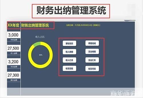 出纳必备的财务软件推荐
