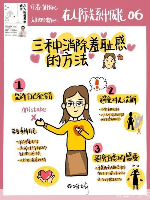 羞耻怎么用: 羞耻感的应对策略：如何有效地处理和克服