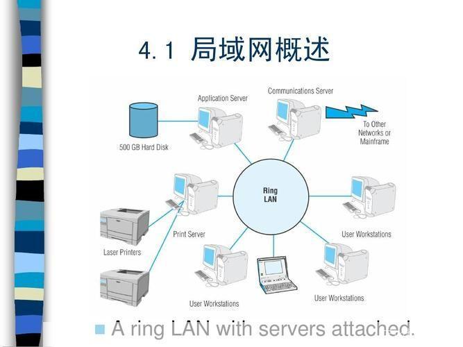 局域网管理工具的全面解析与应用
