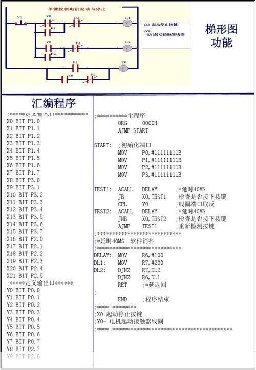 详解单片机编程软件的安装步骤