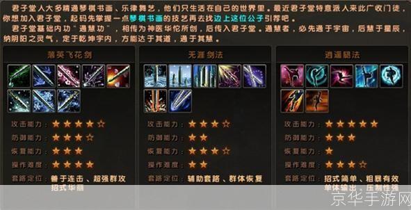 九阴真经什么门派好玩:九阴真经门派选择指南：哪个门派最好玩？