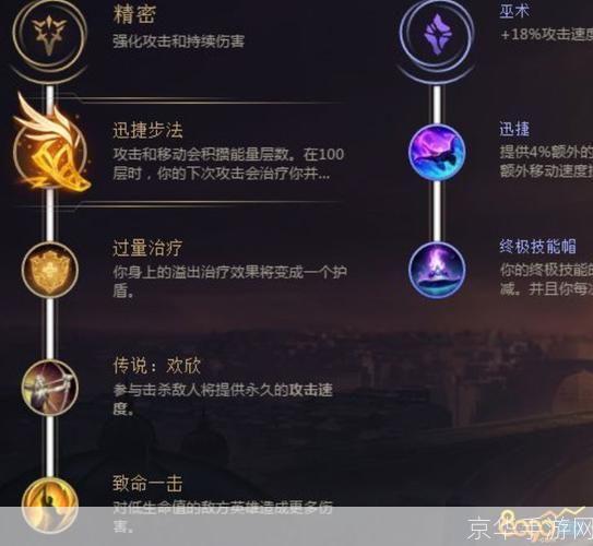 lol符文怎么配:LOL符文搭配全攻略