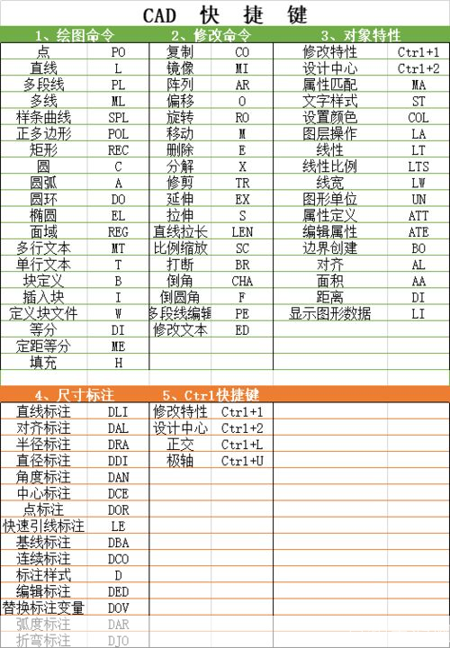 64位cad2008怎么安装: 详细步骤指南：如何安装64位CAD2008