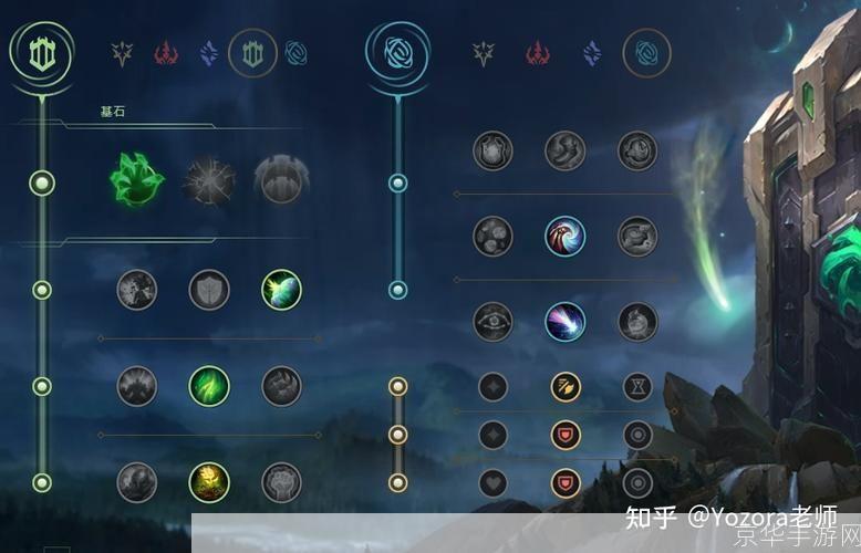 暮光之眼攻略大全:掌握技巧,成为无敌之眼!