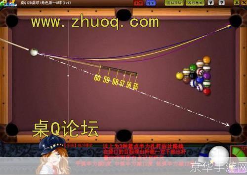 qq2d桌球外挂: 揭秘QQ2D桌球外挂：如何利用技术手段轻松赢得比赛？