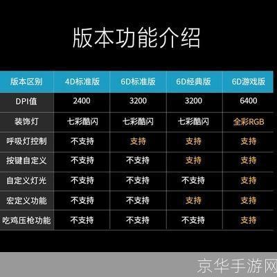 爱国者游戏怎么用: 爱国者游戏使用指南