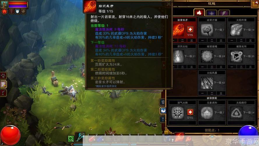 火炬之光2火法师加点:火炬之光2火法师加点攻略