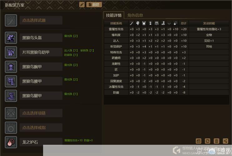 怪物猎人OL配置全解析：硬件与游戏设置指南