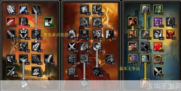 怎么用魔兽世界: 魔兽世界新手指南：如何快速上手并享受游戏乐趣