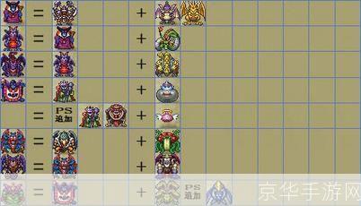 勇者斗恶龙怪兽篇攻略:勇者斗恶龙怪兽篇全攻略