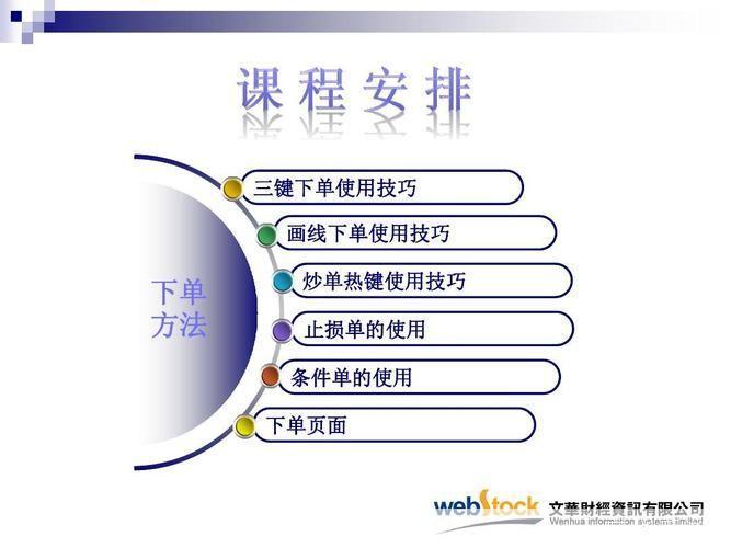 行业软件的使用方法与技巧