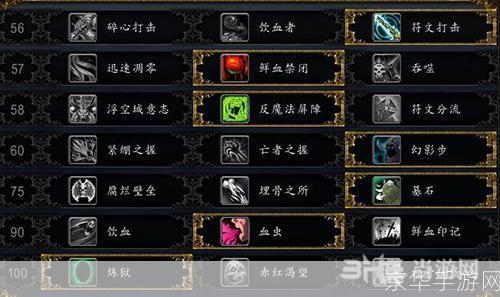 wow血dk天赋:<h3>魔兽世界中的血DK天赋:深度解析与实战应用</h3>