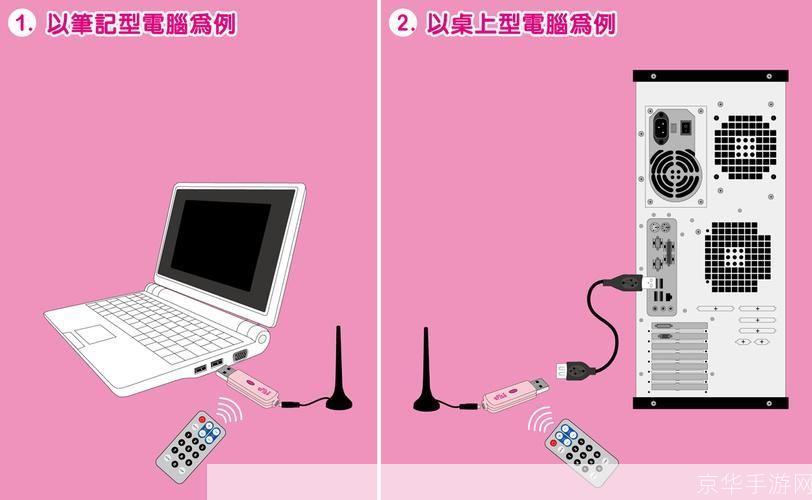 电视棒怎么用: 电视棒的使用方法详解