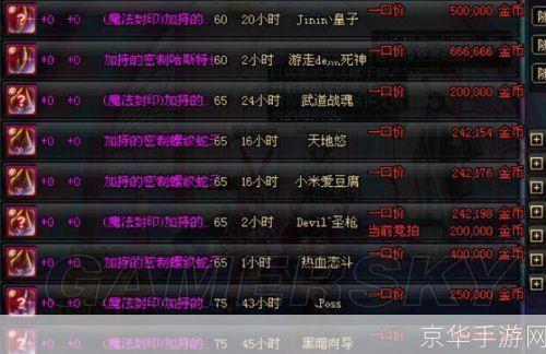 DNF刷图赚钱全攻略