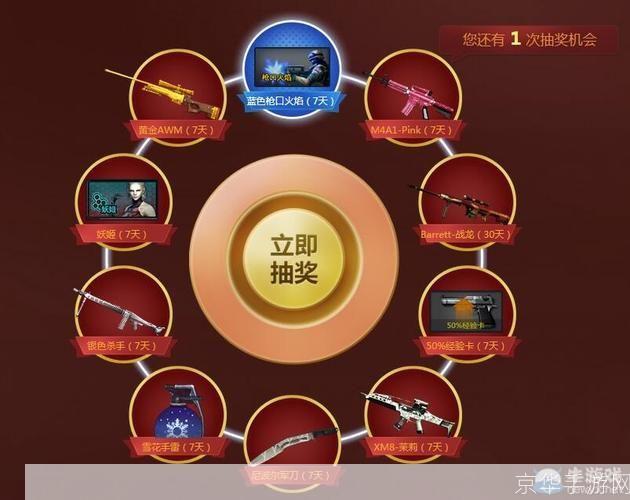 穿越火线免费领枪，战斗更激情！