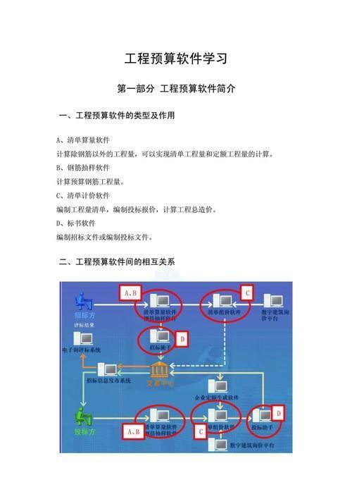 广联达预算软件的使用方法详解