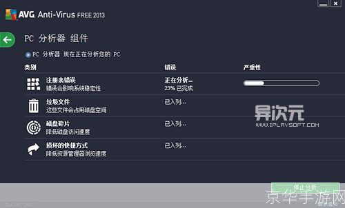 木马专杀工具avg: 全面解析木马专杀工具AVG