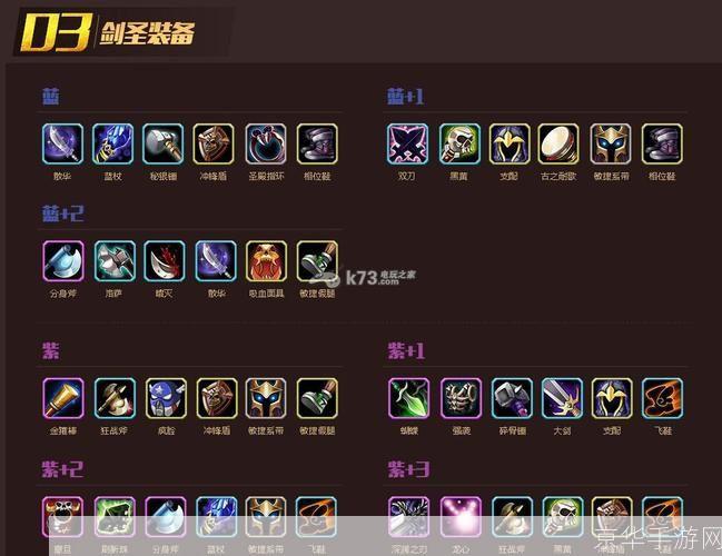 dota剑圣出装:DOTA剑圣出装攻略：打造无敌剑刃风暴