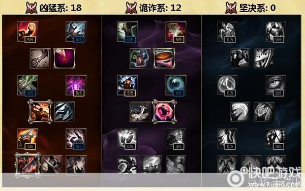 疾风剑豪亚索的天赋选择与游戏策略