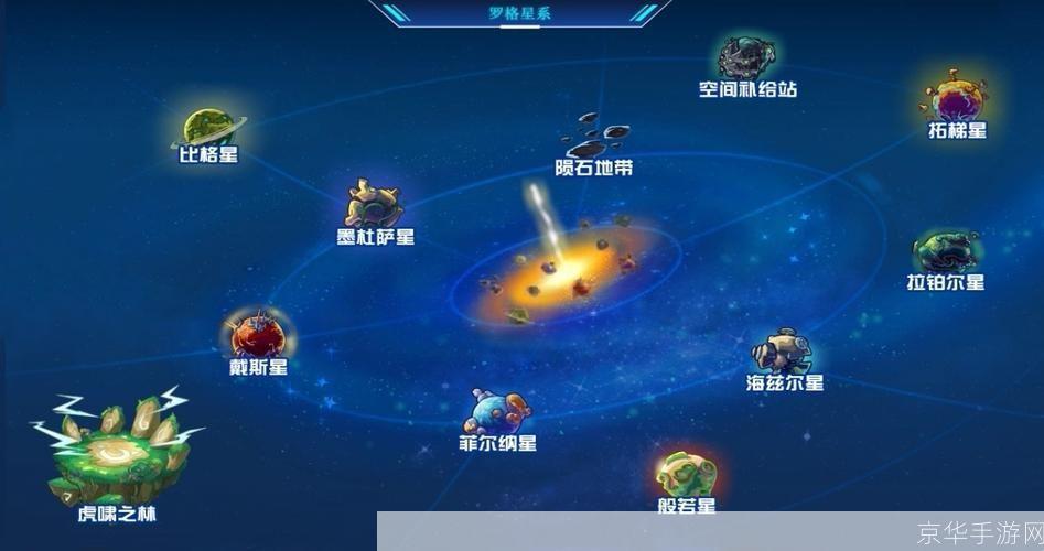赛尔号纳扎游戏深度解析：探索无尽的宇宙，体验刺激的战斗！
