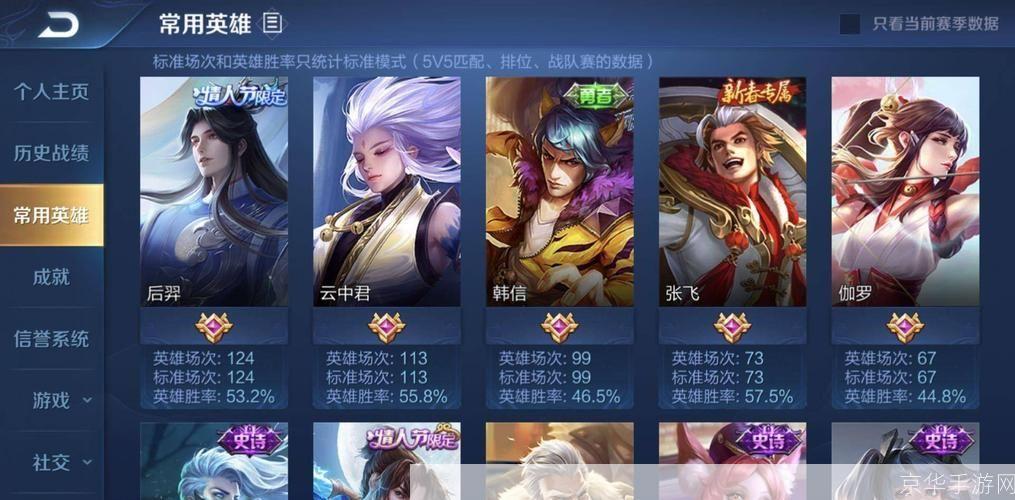 王者荣耀维护公告：最新动态与游戏内调整一览