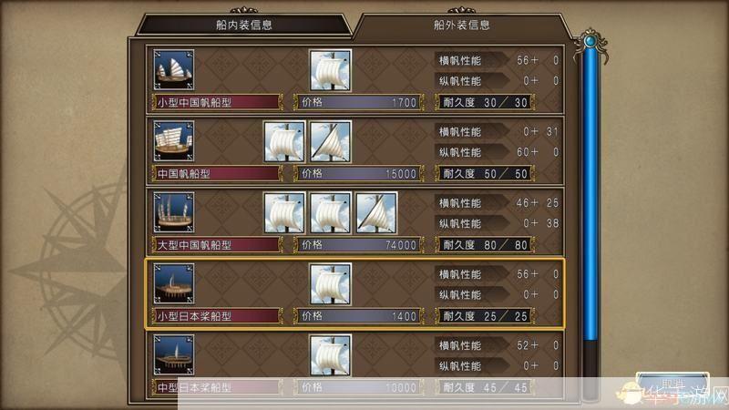 大航海时代4怎么用: 大航海时代4游戏操作指南