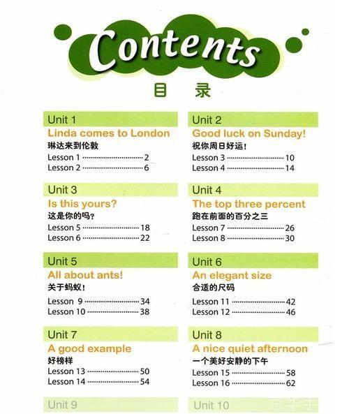 新概念英语第三册MP3的使用方法