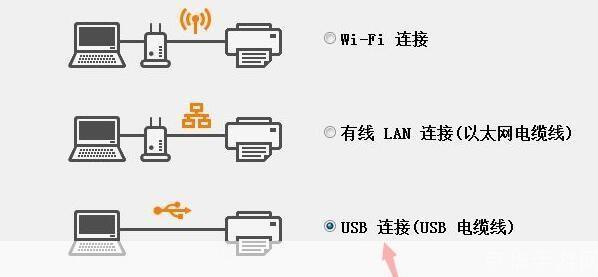 以太网控制器驱动怎么安装: 以太网控制器驱动的安装步骤详解