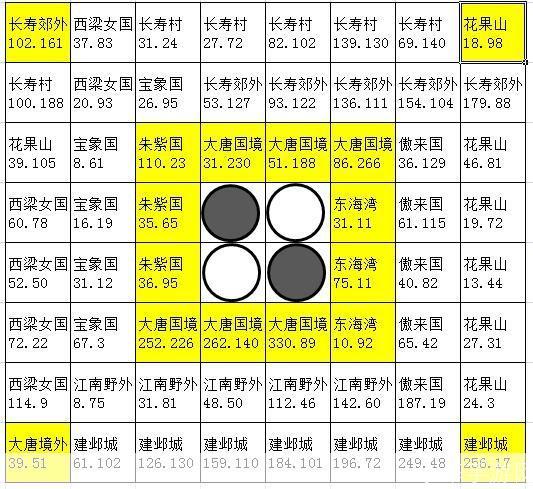 梦幻脚步:梦幻脚步：探索虚拟世界中的奇妙旅程