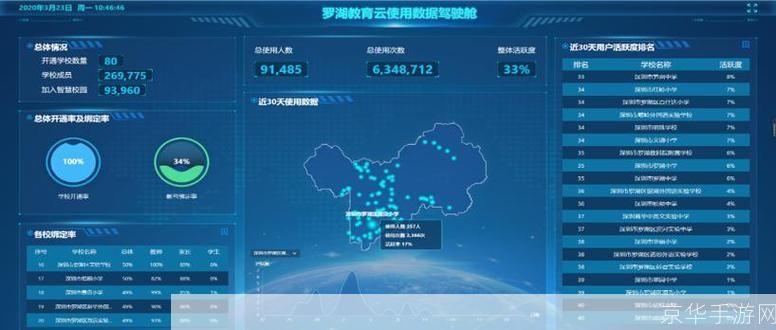 四川省教育平台APP：数字化教育的新时代