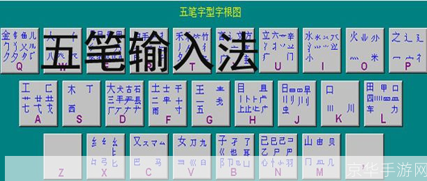 极品五笔拼音输入法: 极品五笔拼音输入法：提升打字效率的必备工具