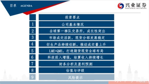 兴业证券使用指南：如何进行股票交易和投资