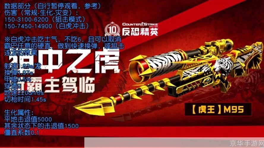 CSOL黄金追击者—— 黄金时代的终极武器，引领战场新潮流