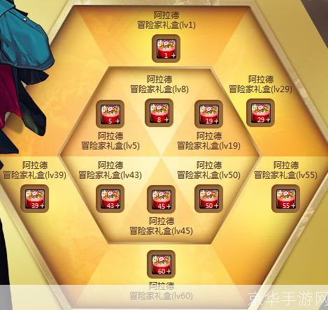 DNF迷之礼盒揭秘：游戏中的神秘礼盒与丰厚奖励