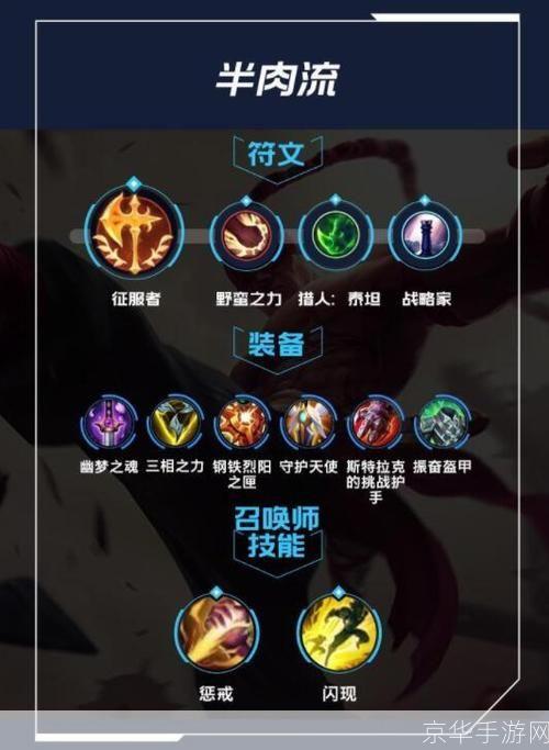 lol盲僧天赋:LOL盲僧天赋攻略：打造无敌盲僧，征服召唤师峡谷