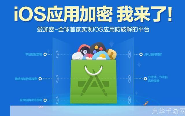 手机加密软件: 探索手机加密软件：保护您的隐私和数据安全