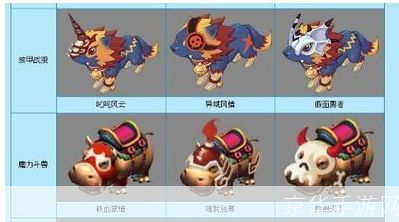 梦幻西游坐骑装饰全解析
