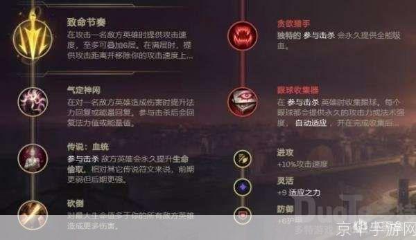 英雄联盟圣枪游侠出装:英雄联盟圣枪游侠出装攻略：打造无敌输出机器