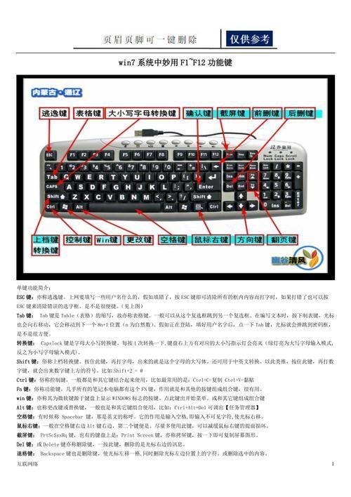 虚拟键盘的使用方法详解