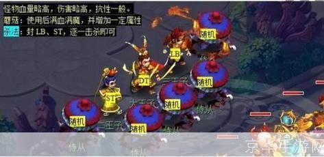 街机三国宠物大揭秘：战斗伙伴的力量与魅力