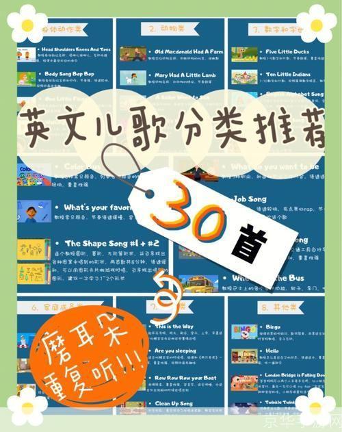 如何安装英语儿歌应用程序