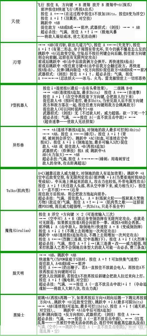 电精2的使用方法详解