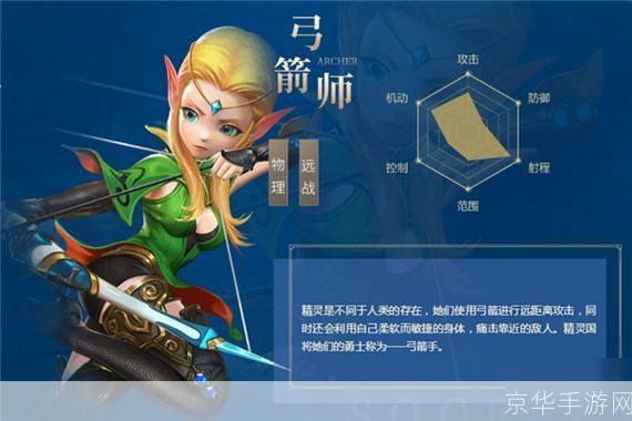 龙之谷弓箭手转什么:龙之谷弓箭手职业转型全解析