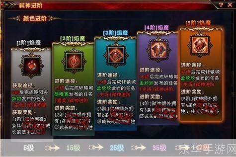 轩辕传奇弑神法宝是什么:轩辕传奇弑神法宝揭秘：掌握神秘力量，征服游戏世界