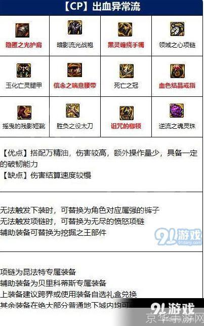DNF狂战装备全解析：打造无敌战斗力的关键