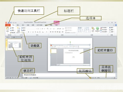 掌握PPT2010软件的使用方法