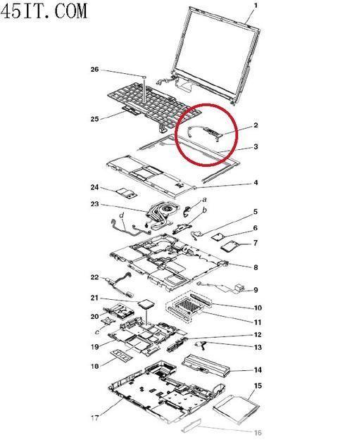 shank怎么安装: Shank安装教程：一步步教你如何安装和使用Shank