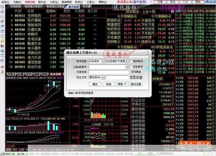 齐鲁证券通达信软件的使用方法详解